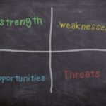 analyse SWOT